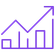 Sales Improvement