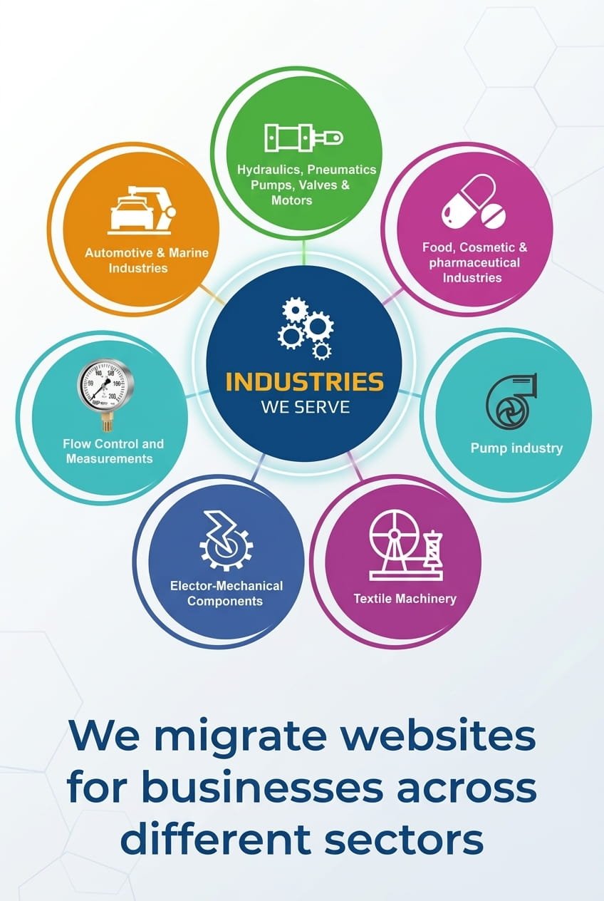 cms-industries-banner